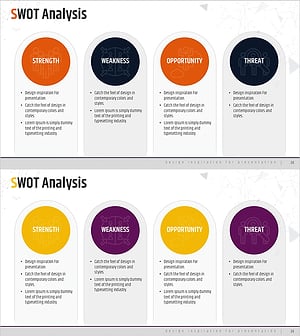 SWOT 분석 둥근 원형 다이어그램