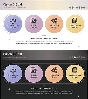 브랜드 미션과 목표 실행 계획 다이어그램 – 비전 실현의 기초