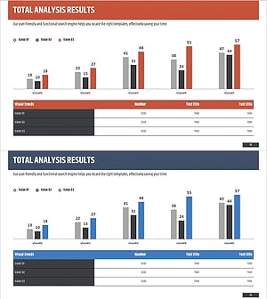 고객평가 및 피드백 분석 그래프 – 고객 중심의 인사이트