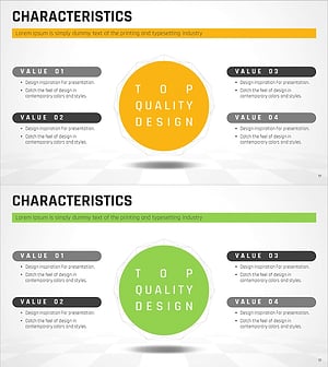 사업목표 폐쇄성 다이어그램 – 클러스터 & 전략