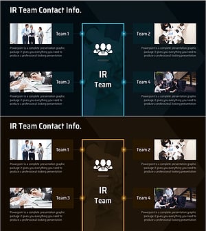 IR팀 구성도 다이어그램 – 조직의 분업과 협업