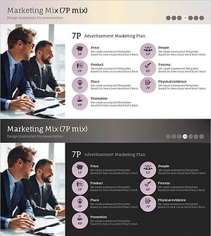 7P 마케팅 계획으로 시장 점유율 확대
