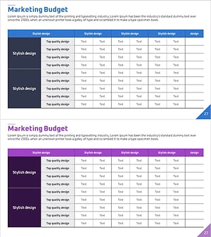 마케팅 예산 분석표 – 재무 성과에 최적화된 디자인