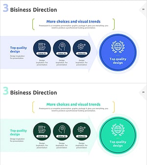 사업 방향 분석 다이어그램 – 사업전략의 비전
