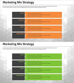 4P Business Marketing Strategy – Effective Approach