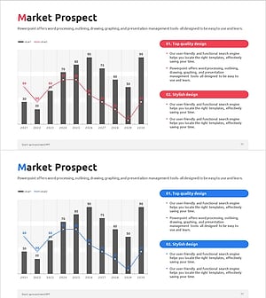 Consumer Trend Changes and Market Outlook – Market Trends Analysis