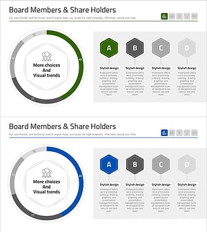 의료 서비스 분석 도넛 차트 – 경쟁 시장 통찰