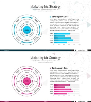 5P 마케팅 믹스 원형 다이어그램 - 사업전략을 시각화하자