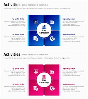 혁신적인 회사 활동 영역 다이어그램 – 사업 비전과 전략
