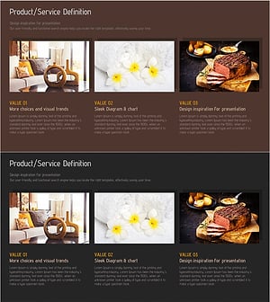 Service Overview and Delivery Methods Slides – Optimized for Product Introduction