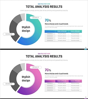 서비스 기술 분석 원 그래프 – 시장 분석과 기술현황