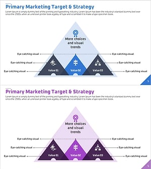 마케팅 전략 삼각 중첩 다이어그램 - 가치와 타겟 설정