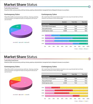 시장 분석 차트를 통한 현황 시각화