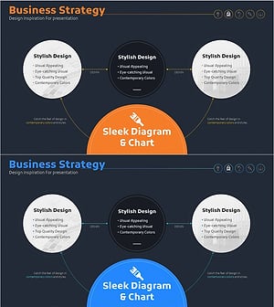 인테리어 진행 프로세스 – 사업 전략의 시각화