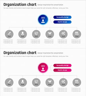 사업 프로세스 조직도 – 기업 구조 시각화