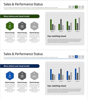 바이오 산업 현황 분석 차트