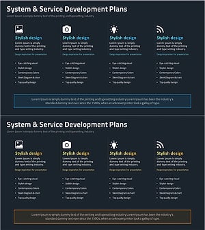 사진촬영 서비스 개발 계획 – 혁신과 비전