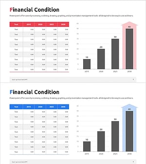 재정 현황 및 수익 구조 분석 차트 – 비즈니스 인사이트