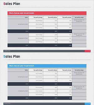판매 수익 분석 테이블 – 운영 계획과 성과