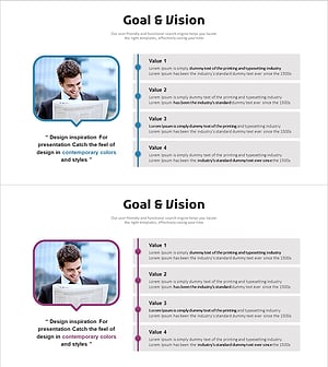 사업비전 및 목표 연결 다이어그램 – 비전과 성공의 길