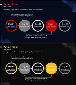 Step-by-step Schedule Planning Slide – Fundamentals of Project Management