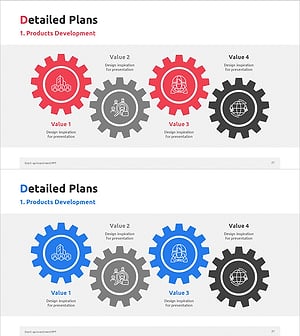 톱니 바퀴 다이어그램으로 제품 개발 전략 시각화