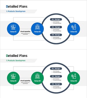 제품 개발 프로세스 다이어그램 – 효율적 운영계획