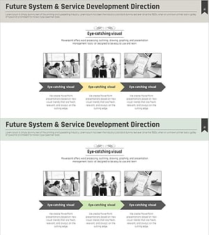 비즈니스 프로그램 절차 소개 – 단계적 접근 방식