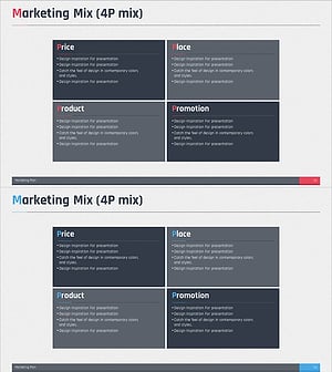 마케팅 믹스 4P 사각 다이어그램 – 프로모션 전략을 강조한 템플릿