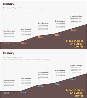 연도별 연혁 영역형 다이어그램 – 비즈니스 발전의 여정