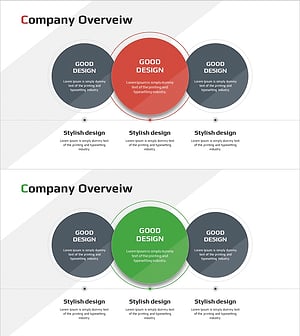 경쟁력 있는 비즈니스 개요 다이어그램