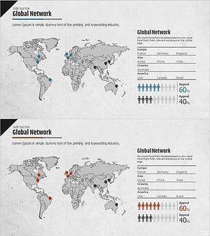 글로벌 사용자 분석 그래프