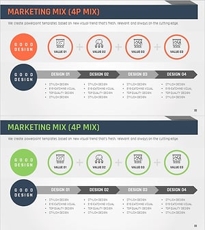 마케팅 믹스 4P 다이어그램 – 효과적인 프로모션 전략