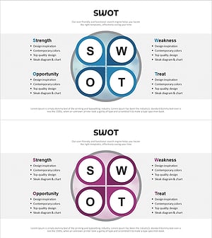 SWOT 분석 잎 모양 다이어그램 – 시장 분석의 필수템플릿