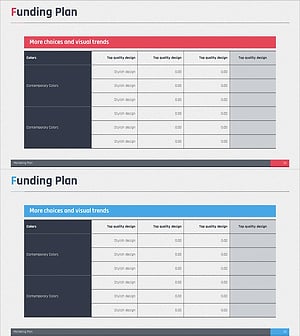 마케팅 손익계산서 테이블 – 재무 성과 분석