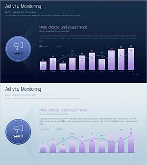 마케팅 효과 분석 혼합형 그래프 – 시장 동향과 인사이트 제공