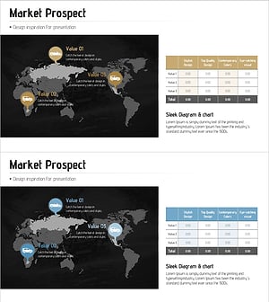 글로벌 시장 전망 분석 – 다이어그램 기반 프레젠테이션