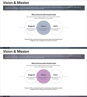 비전과 미션 – 성장을 향한 프레젠테이션 템플릿