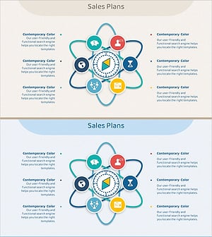 연결 고리 루프 다이어그램 – 비즈니스 분야와 사업 영역 설명
