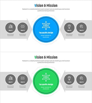 기업 비전과 목표를 시각화한 다이어그램