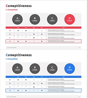 Competitor Comparison Analysis Table – Visualizing Market Analysis