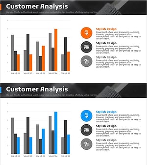 의류 사이트 고객 분석 그래프 – 고객 인사이트 통한 비즈니스 성장