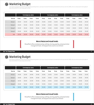 Marketing Budget Planning Plan – Effectively Manage Your Budget