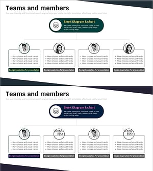 주요인력 소개 조직도 다이어그램 – 효율적인 팀 구성