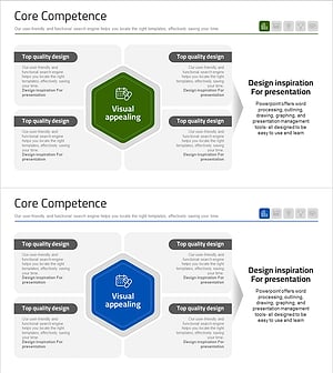 바이오테크 육각 핵심 다이어그램 – 비전과 전략