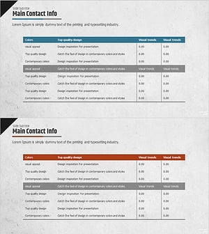 손익 계산 테이블 – 재무 계획의 명확한 시각화