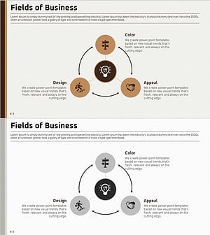 사업분야 확산 다이어그램 - 비즈니스 영역의 흐름
