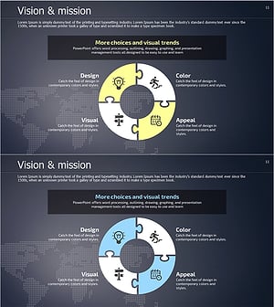 Puzzle Donut Vision Diagram – Visualizing Company Vision and Mission