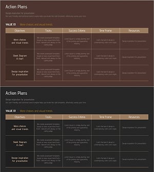 사업 추진 전략을 시각화한 활동 계획표
