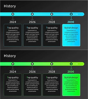 주요 성과 타임라인 다이어그램 – 현재와 미래를 연결하다